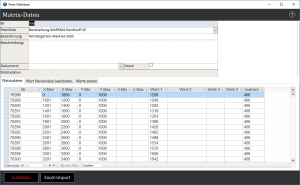 matrix-daten