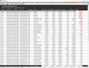 rechnungs-übersicht