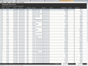 zahlungs-übersicht