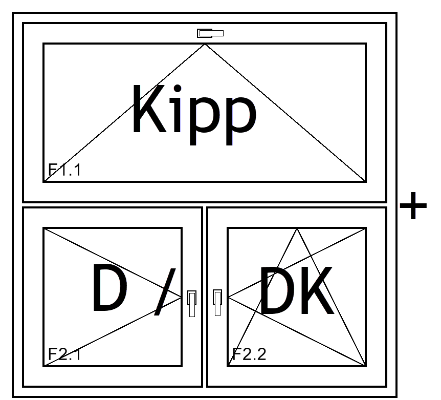 Fensterkonstruktion Kipp+D/DK