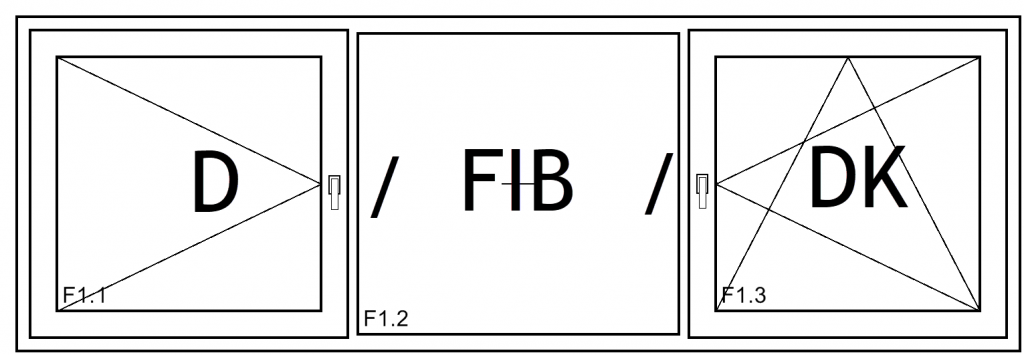 Fensterkonstruktion D/FIB/DK