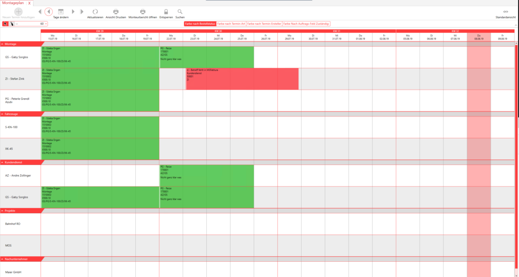 MMC Plantafel